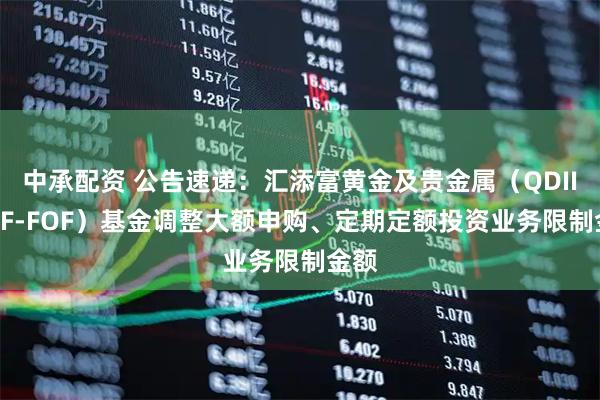 中承配资 公告速递：汇添富黄金及贵金属（QDII-LOF-FOF）基金调整大额申购、定期定额投资业务限制金额