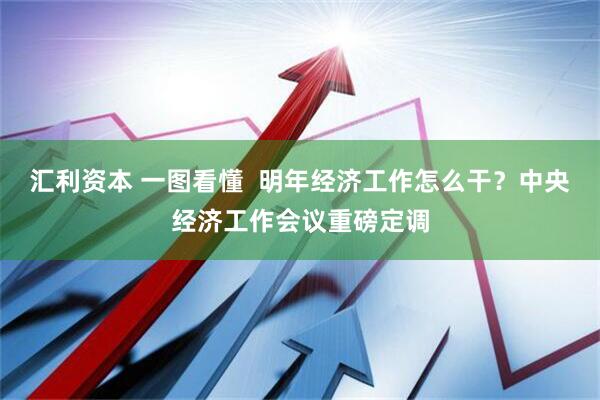 汇利资本 一图看懂  明年经济工作怎么干？中央经济工作会议重磅定调